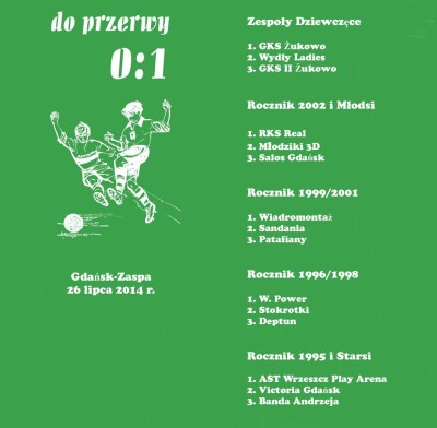 png do_przerwy_ sm lipiec_wyniki